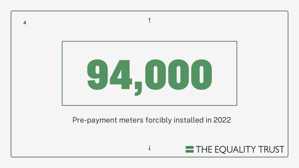 94,000 pre-payment meters forcibly installed in 2022